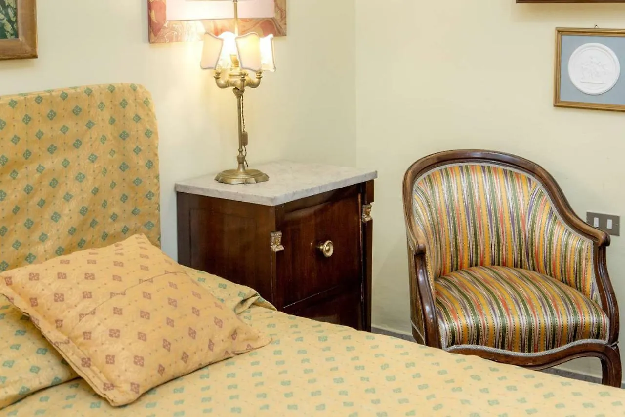 Charme In Sant Ambrogio Bed & Breakfast Florence