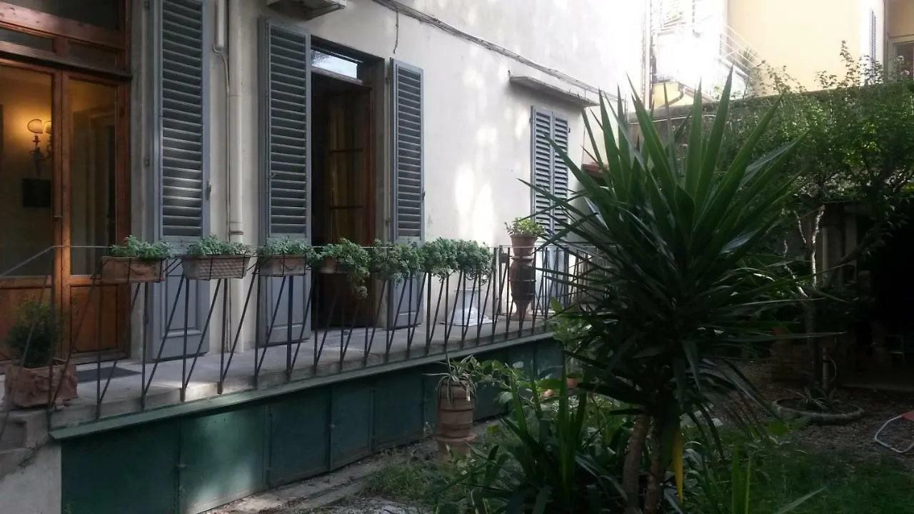 Charme In Sant Ambrogio Bed & Breakfast Florence